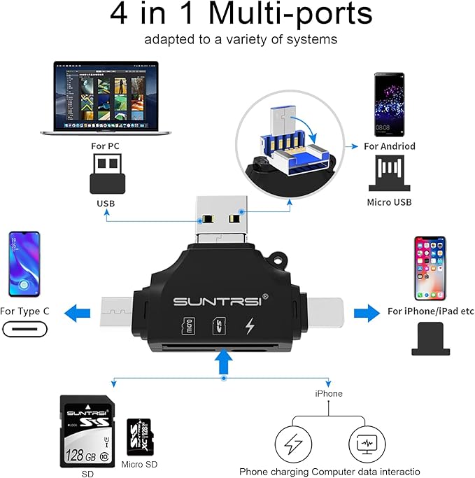 4 in 1 SD Card Reader for iPhone ipad Android Mac PC Camera, Micro SD Card - Image 3