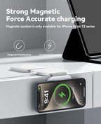 3 in 1 Charging Station for Apple Multiple Devices, Foldable Magnetic Fast - Image 4