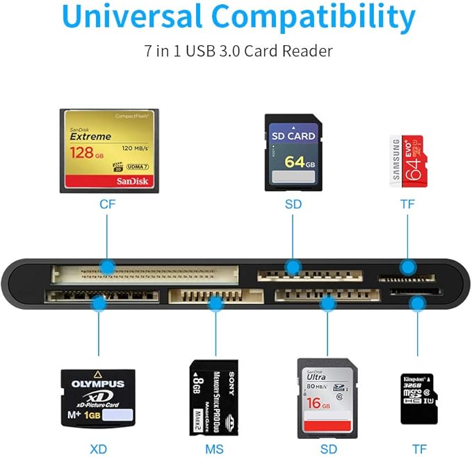 USB3.0 Multi-Card Reader, SD/TF/CF/Micro SD/XD/MS 7 in 1 Fast 5Gbps Memory Card - Image 2