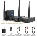 1Mii 3-in-1 2.4Ghz Wireless Audio Transmitter Receiver - Image 7
