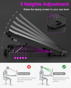 KeiBn Upgrade Laptop Cooling Pad, KeiBn Laptop Cooler 2 Fans - Image 3