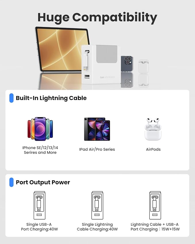 Portable Charger Block, Retractable Wall Charger, 40W PD Fast Charging Block - Image 7