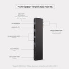 Satechi 7 in 1 USB C Hub Multiport Adapter Pro Slim, USB C Dongle, 100W Charging - Image 3