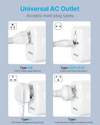 Universal Travel Adapter, VINTAR 70W GaN International Power Adapter - Image 5