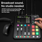 RØDE RØDECaster Duo Compact All-in-One Audio Production Solution - Image 5