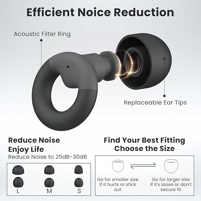 Earplugs for Sleeping & Noise Reduction - Image 3