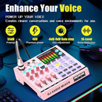 Podcast Equipment Bundle: SN800 Mixer - Image 4