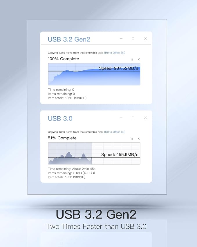 Inateck iMac Docking Station - Image 7
