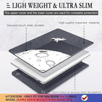 CISSOOK Case for MacBook Pro 14 Inch M4 M3 M2 M1 Chip 2024 2023 2022 2021 - Image 4