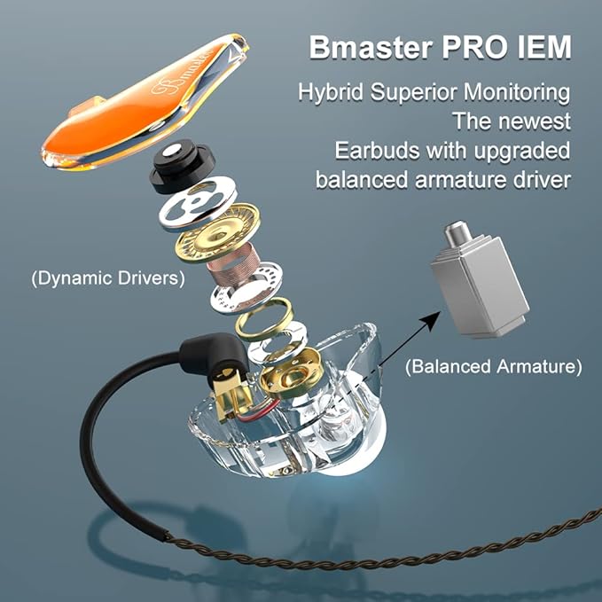 BASN in-Ear Monitors, Bmaster Triple Driver HiFi Stereo Noise-Isolating - Image 2