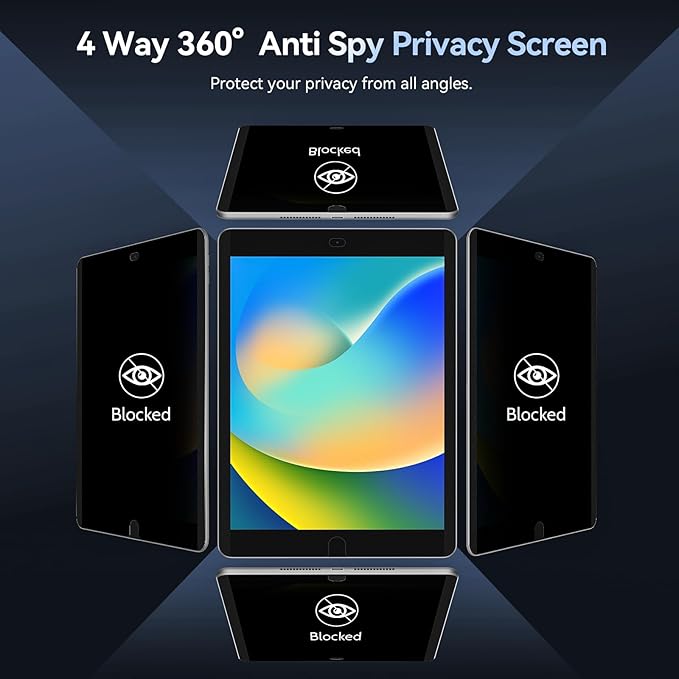 360° 4 Way Magnetic Privacy Filter - Image 2