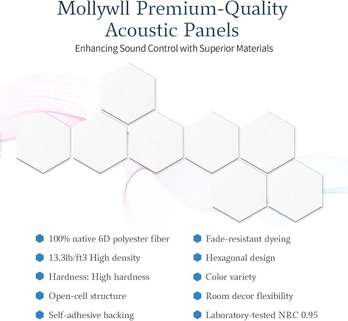 Mollywell Hexagon Acoustic Panels, High Density, Soundproofing, Decorative - Image 3