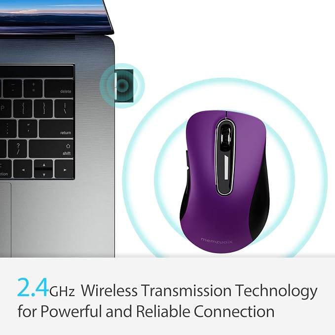memzuoix 2.4G Wireless Mouse, 1400 DPI Computer Mice - Image 4