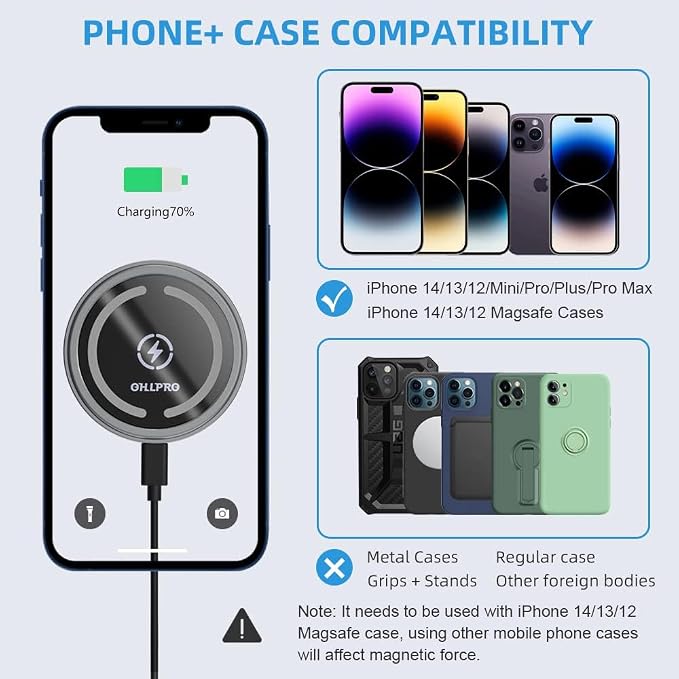 OHLPRO Compatible with MagSafe Car Mount - Image 3