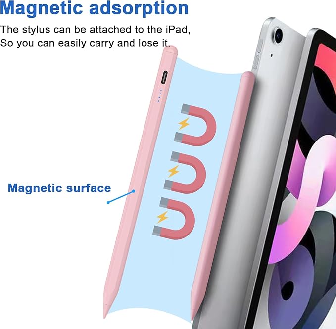 Stylus Pen for iPad 9th&10th - Image 5