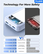 Portable Charger, 42800mAh Power Bank Built-in Cable, 22.5W PD USB C in & Out - Image 8