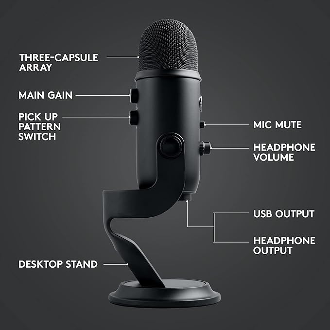 Blue Yeti Streaming Micophone Kit - Image 7