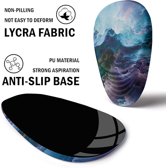 Ergonomic Memory Foam Mouse Pad - Image 5
