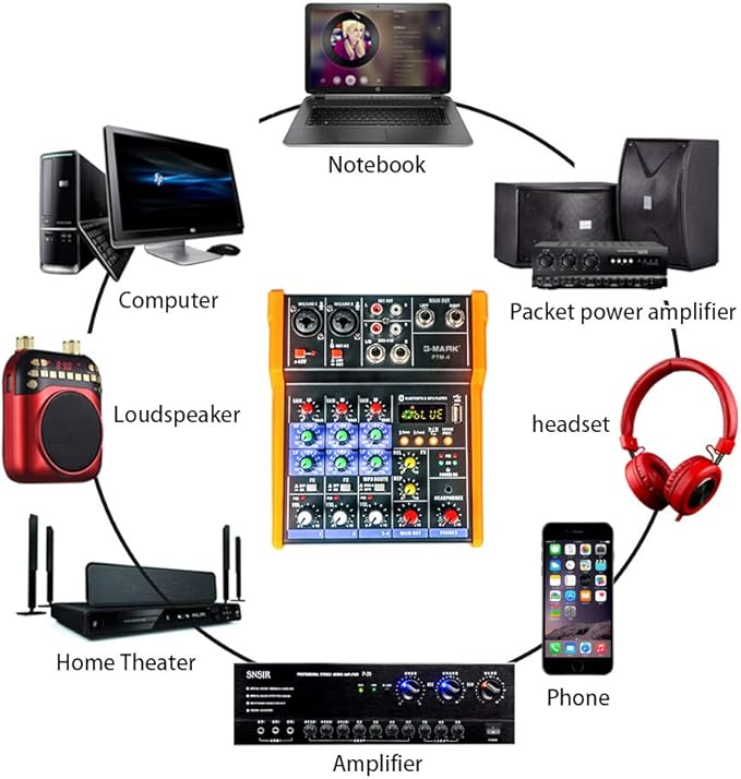 G-MARK Analog Mixer Audio 4 Channel DJ Audio Mixer Bluetooth Studio Karaoke - Image 9