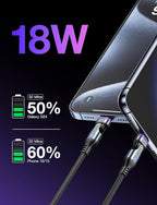 AUFU 16PIN USB C Magnetic Charging Cable, 180° Rotation Magnetic Charger - Image 2