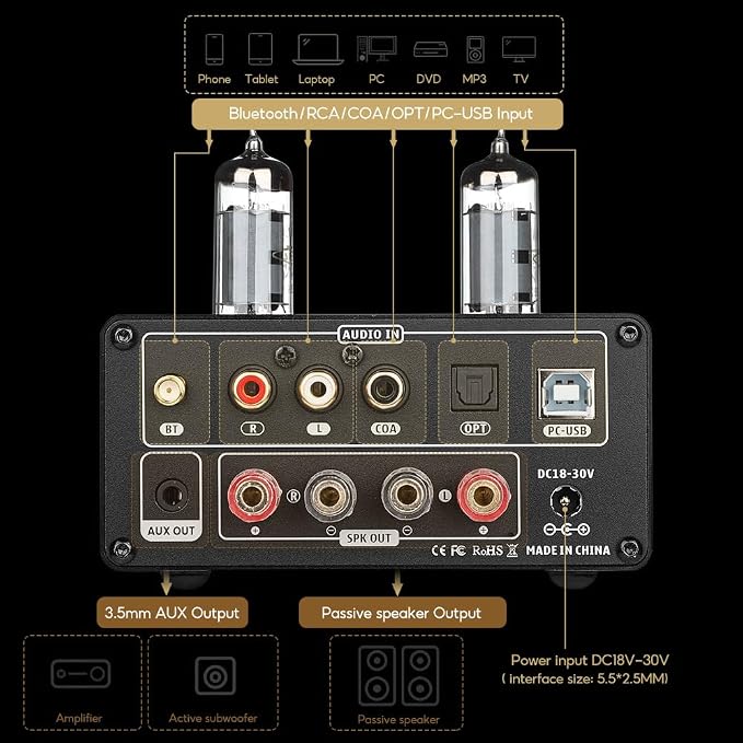 AIYIMA T9 100W*2 Bluetooth Stereo Amplifier Class D Amp 2.0/2.1 Channel Tube - Image 3