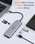 Docking Station Dual DisplayPort, MOKiN USB C Hub Dongle - Image 5