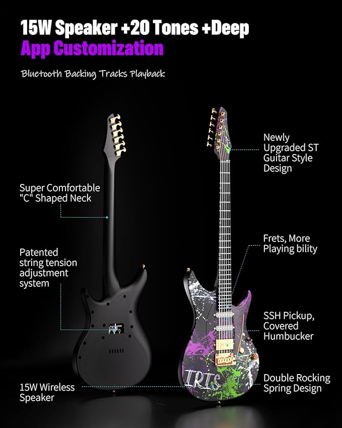 Enya Inspire 39" Smart Electric Guitar - Image 2