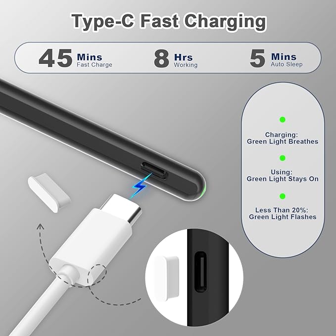 Pencil 2nd Generation for iPad 2018-2024 - Image 4