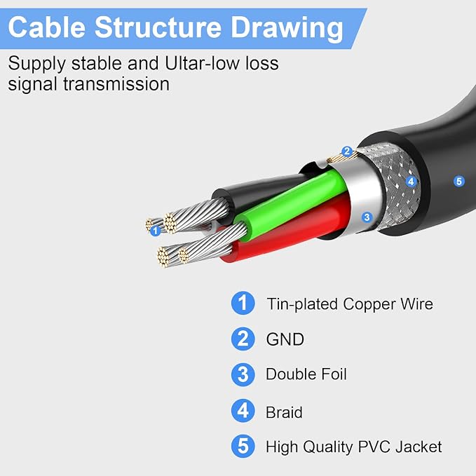 LDKCOK 60FT Active USB Extension Cable 2.0 Male to Female - Image 5