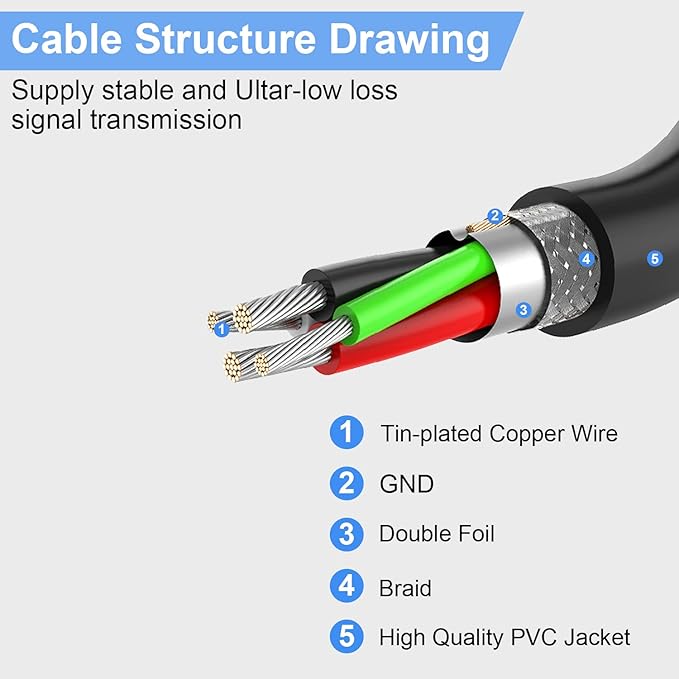 LDKCOK 100FT Active USB Extension Cable 2.0 Male to Female - Image 5