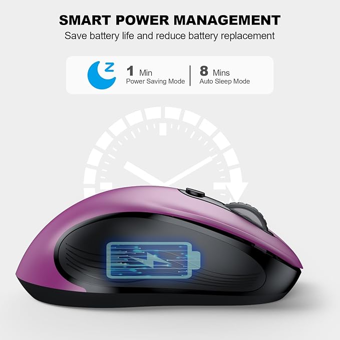 WisFox 2.4G Wireless Mouse for Laptop, Ergonomic Computer Mouse - Image 4