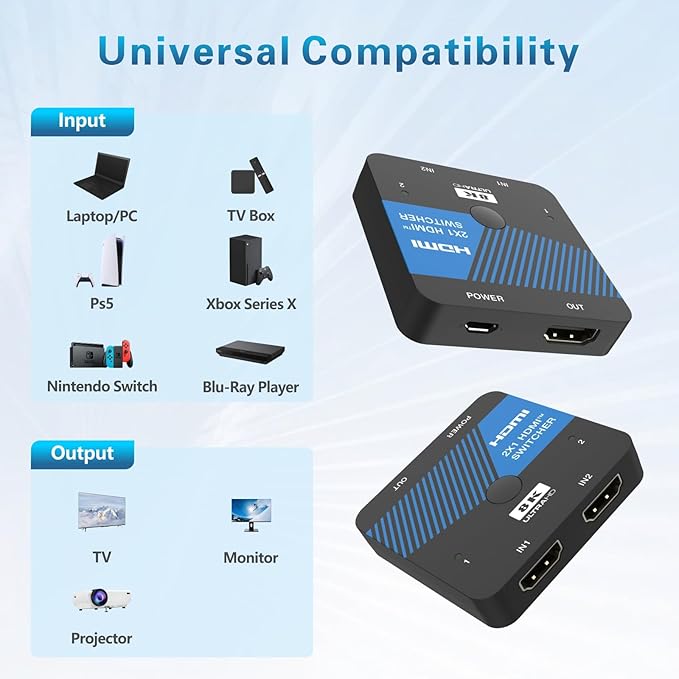 8K HDMI Switch 2 in 1 Out 4K@120Hz HDMI Switcher Support HDR10+, Dolby Vision - Image 6