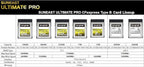 ULTIMATE PRO CFexpress Type B Card 160GB pSLC Series SE-CFXB160S1700 - Image 6