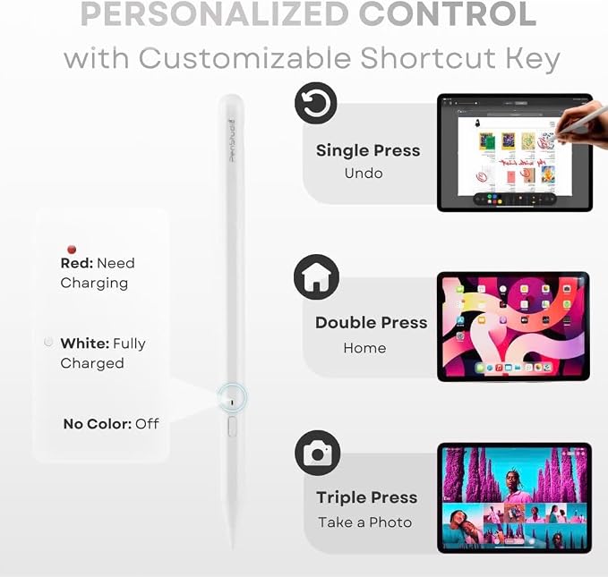 PS1-Pro Stylus Pen for Apple iPad 2018-2025｜Faster Charge Custom Shortcuts - Image 4