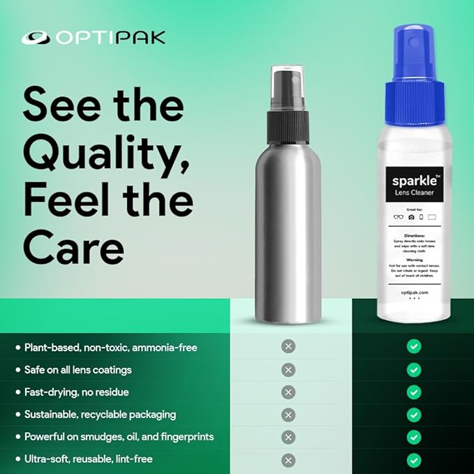 Sparkle Anti-Reflective Lens Cleaner Spray kit | 1oz Glasses Cleaner Spray + - Image 5