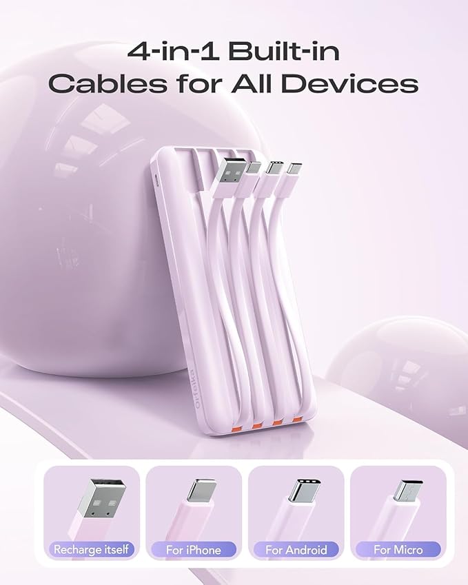 Orfeika 20000mAh Power Bank Fast Charging, Portable Charger - Image 3