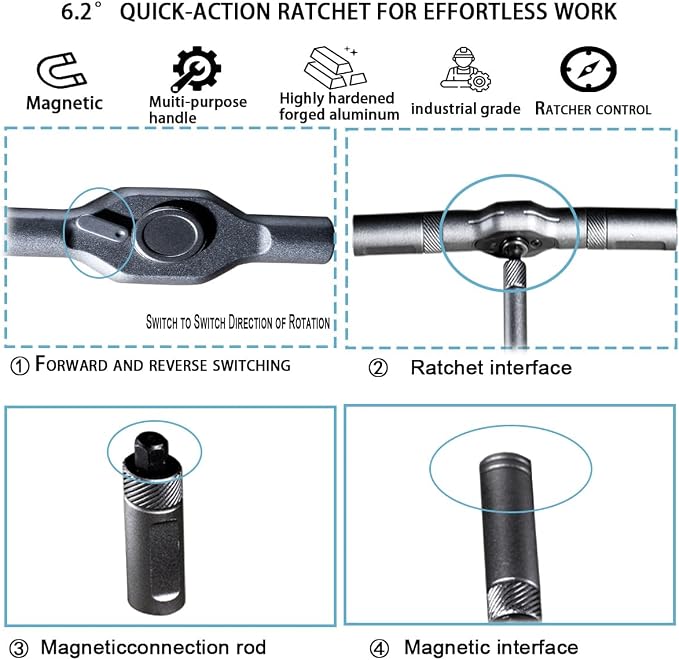 24 in 1 Magnetic Ratchet Screwdriver Set, DIY Mini Multi Bit Magnetic - Image 3