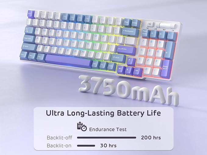 RK ROYAL KLUDGE RK96 RGB Limited Ed, 90% 96 Keys Wireless 3-Mode - Image 8