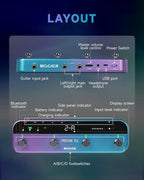 MOOER S1 Multi-Effects Processor, Stereo Electric Guitar Pedals - Image 8