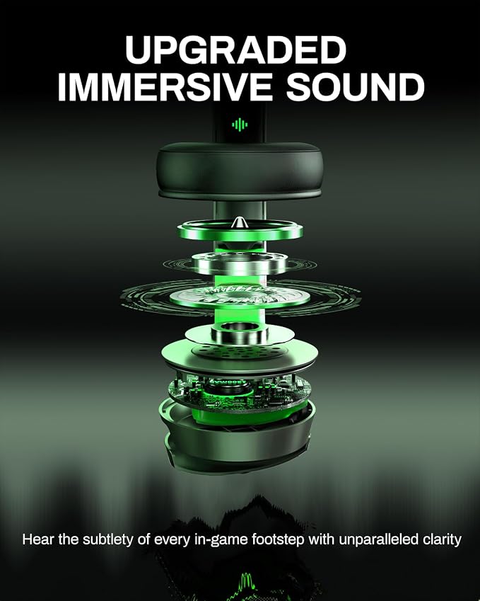 acer Wireless Gaming Headset, PS5 Headset - Image 2