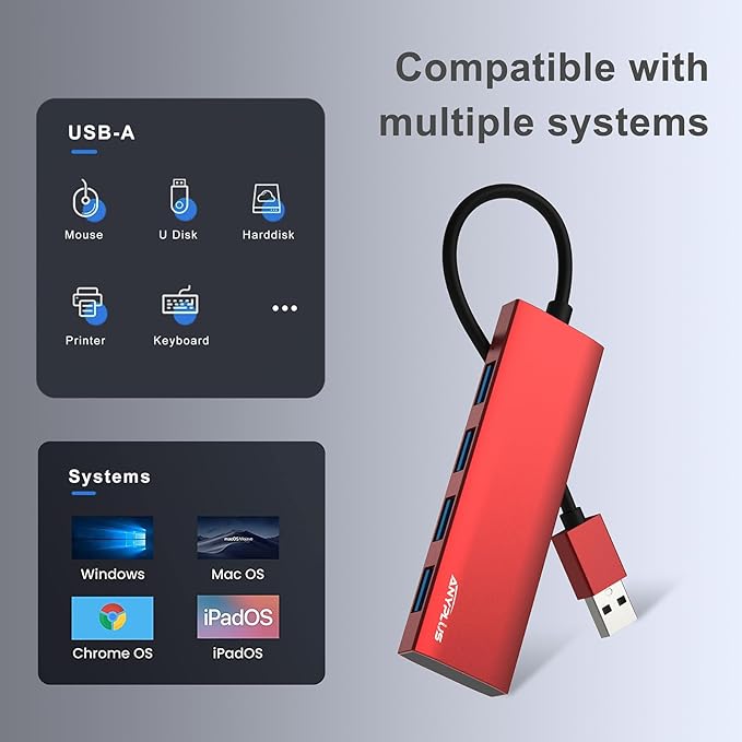 USB Hub, USB 3.0 Hub Aluminum Alloy Ultra Slim USB Splitter, Portable 4 Port - Image 5