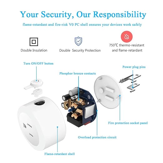 Smart Plug, DOGAIN Zigbee Smart Plugs Outlet Works - Image 4