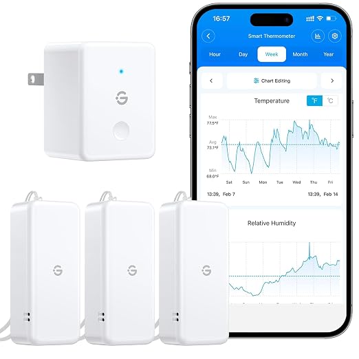 GoveeLife 2.0 WiFi Hygrometer Thermometer 3 Pack, Smart Humidity Temperature by GoveeLife