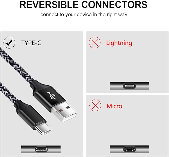 USB Type C Charger Fast Charge Dual USB Wall Plug Charging Blocks Android C - Image 2