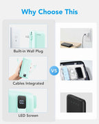 Charmast Portable Charger with Built-in Cables and Wall Plug, 20000mAh 20W USB - Image 2