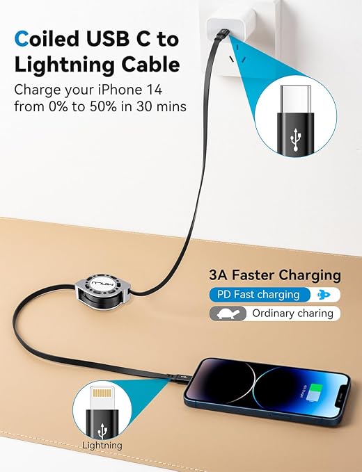 MINLU USB Type C to Lightning Cable 4Ft 2Pack, Retractable iPhone Charger Fast - Image 2