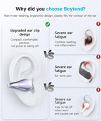 Ultra Open-Ear-Earbuds Wireless Bluetooth - Image 2