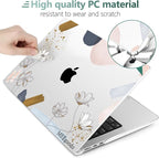 MEEgoodo Case for MacBook Air M4/M3/M2 13.6 inch 2025 2024 2022, Fit Model - Image 4