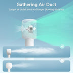 JISULIFE Mini Portable Fan-Bladeless Safe Design, Powerful Turbo Handheld Fan - Image 2