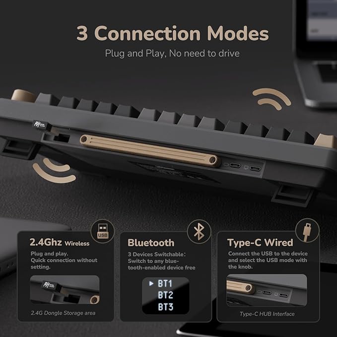 RK ROYAL KLUDGE M75 Wireless Mechanical Keyboard 2.4Ghz/BT5.1/USB-C Gaming - Image 7